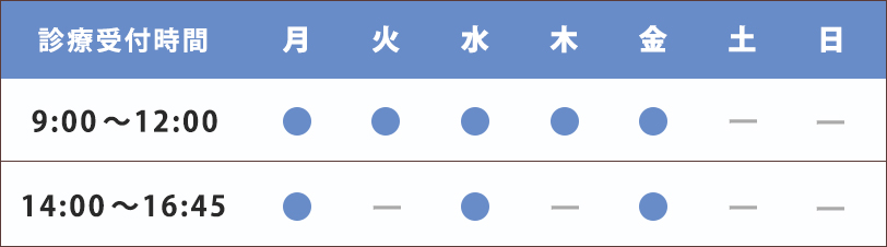医療法人健康会おおあさクリニック｜江別市大麻中町｜外来リハビリテーション診療時間表